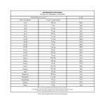 30768576028-SuplementoAlimentarSundownMultiA-Z60Capsulas-1.jpg