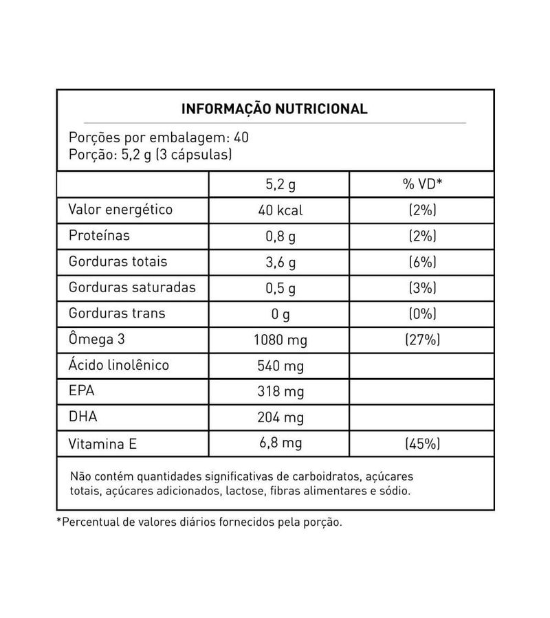30768101572-SuplementoAlimentarSundownOmega-3Plus120Capsulas-1.jpg