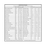 7891000312506-ComplementoAlimentarNutrenFortifySemSabor360g-1.jpg