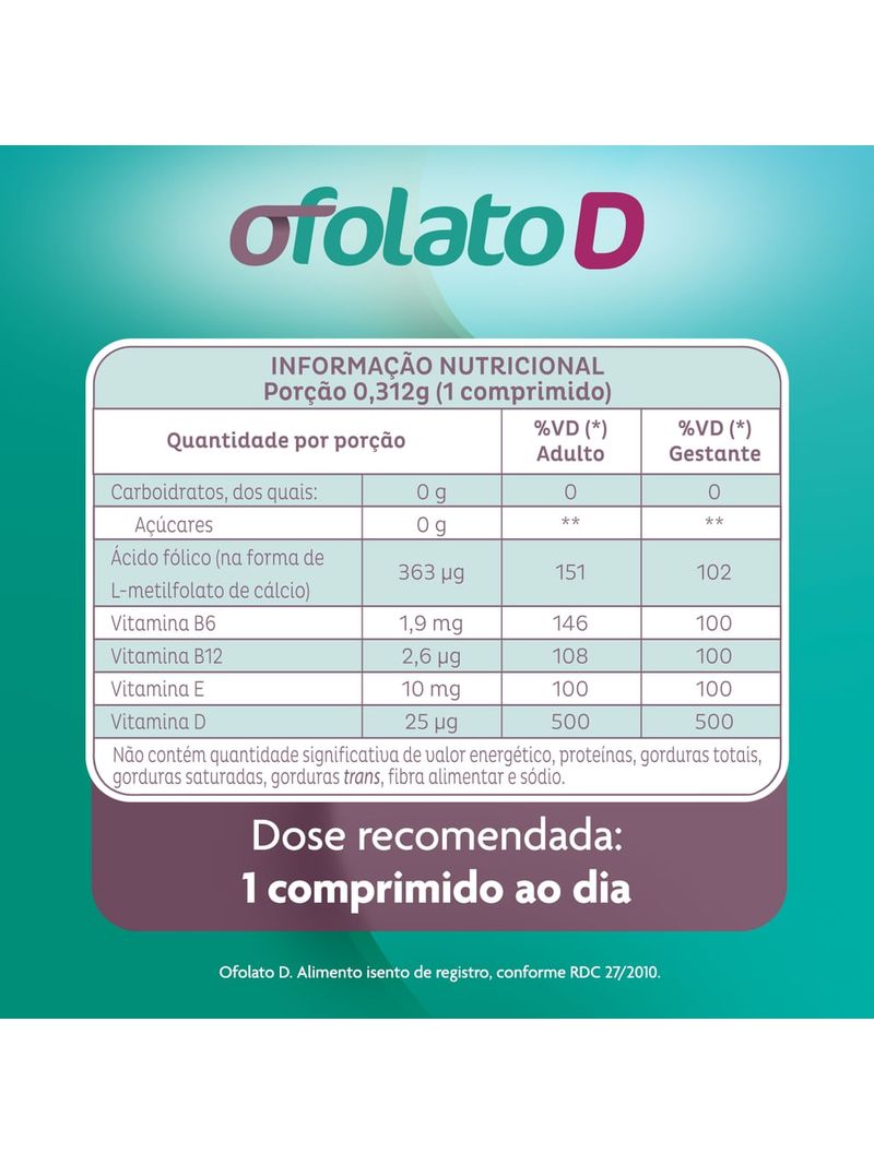 Ofolato-D-1000ui-Ct-Bl-Com-30-Comprimidos