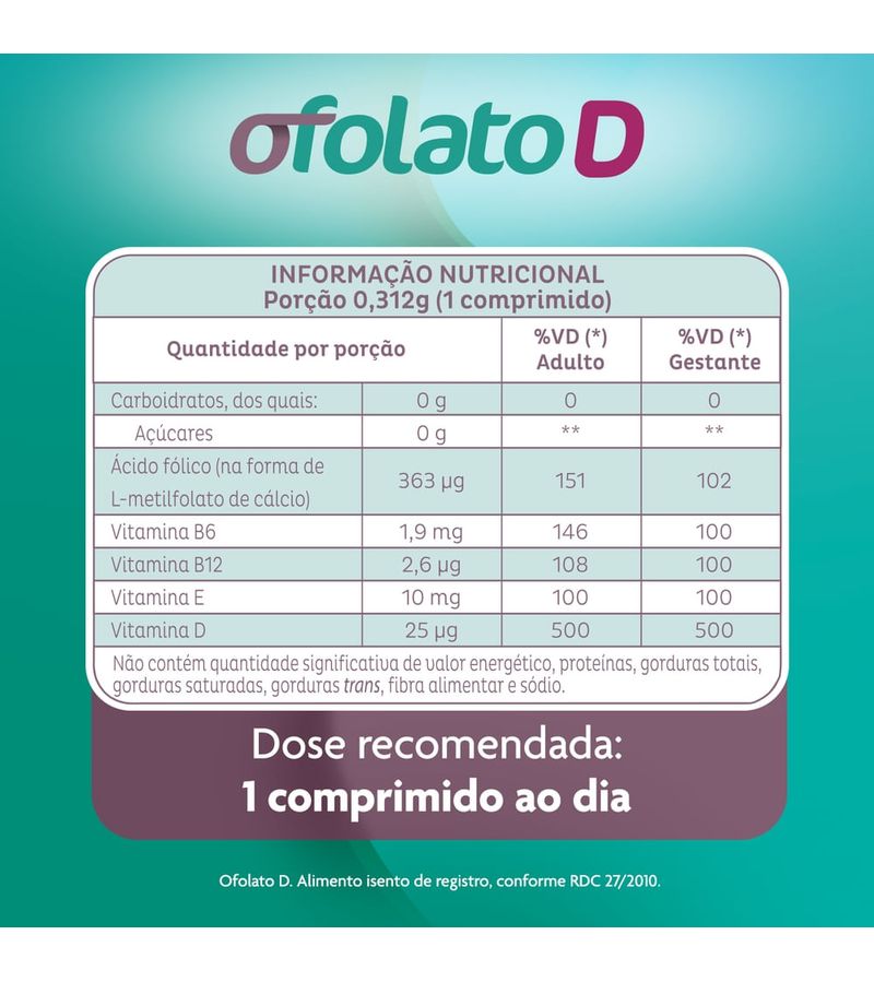 Ofolato-D-1000ui-Ct-Bl-Com-30-Comprimidos