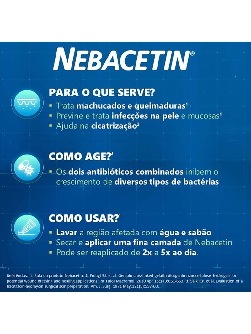Nebacetin-Pomada-50g