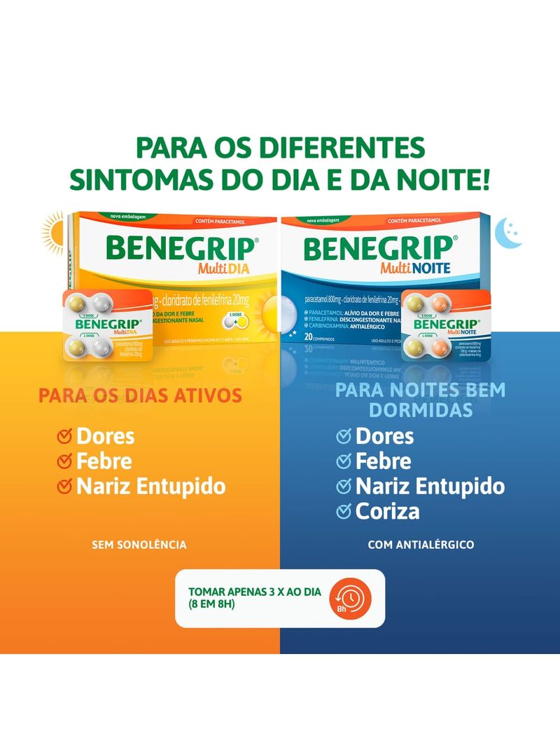 Benegrip-Multi-Dia-Caixa-20-Comprimidos-Contra-Gripe-E-Resfriado