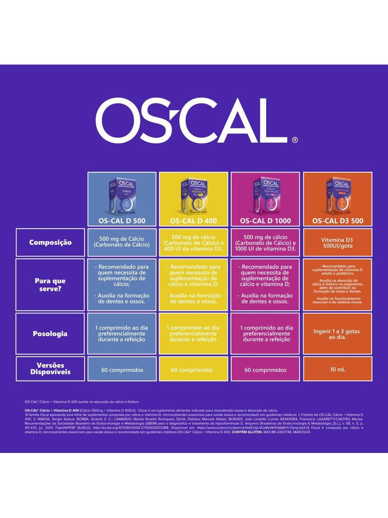 743013-Suplemento-Alimentar-Calcio-500mg-Vitamina-D-Oscal-60-Comprimidos-6