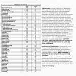 FÓRMULA INFANTIL APTAMIL RR DANONE 800G